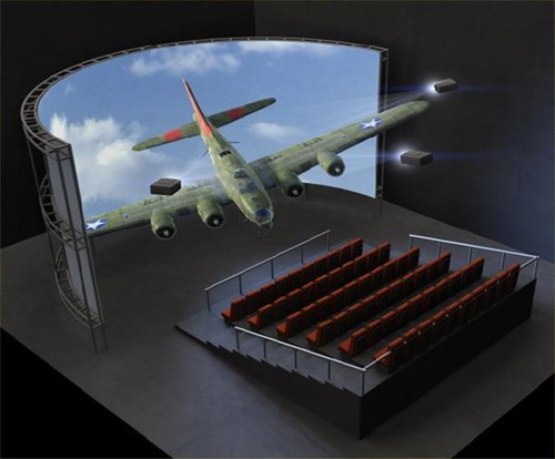 4D��(d��ng)��ӰԺ